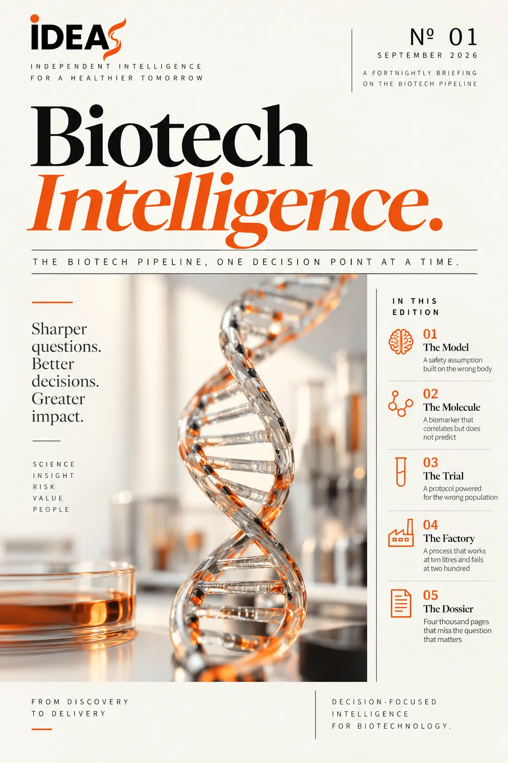Read more about the article The Biotech Pipeline, One Decision Point at a Time